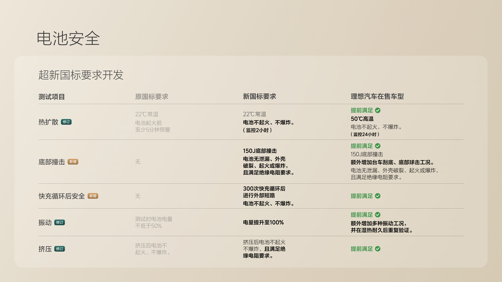 250729_918博天堂i8发布会_16比9_final.078.jpg 250729_918博天堂i8发布会_16比9_final.078.jpg